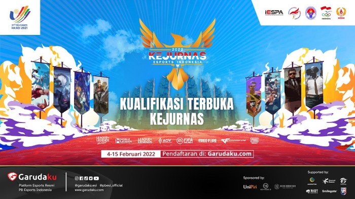 Bagaimana Cara Mendaftar dan Ikut Kompetisi Esports?