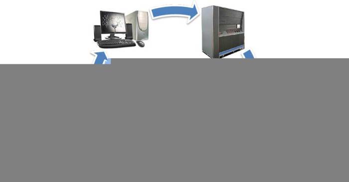 Evolusi Dunia Gaming: Dari Konsol ke Cloud